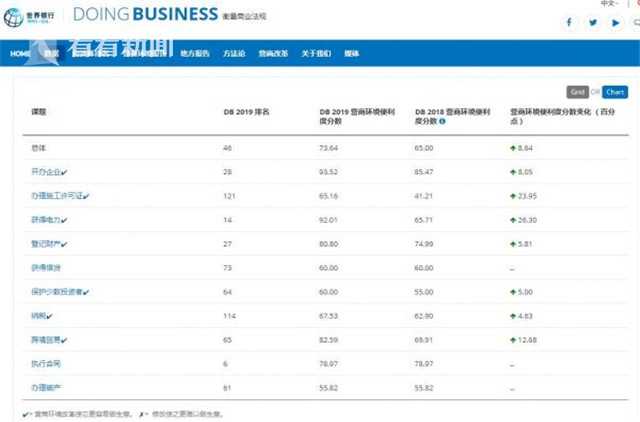 yl23455永利集团(Macau)有限公司官网-Official website