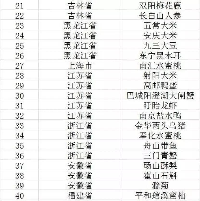 yl23455永利集团(Macau)有限公司官网-Official website