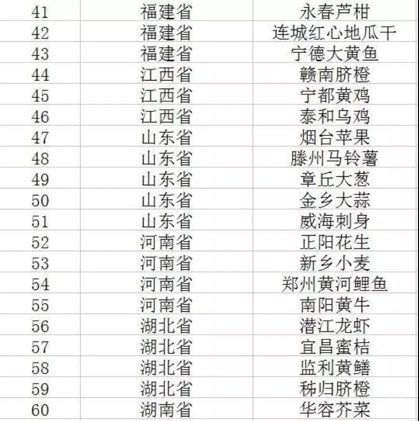 yl23455永利集团(Macau)有限公司官网-Official website