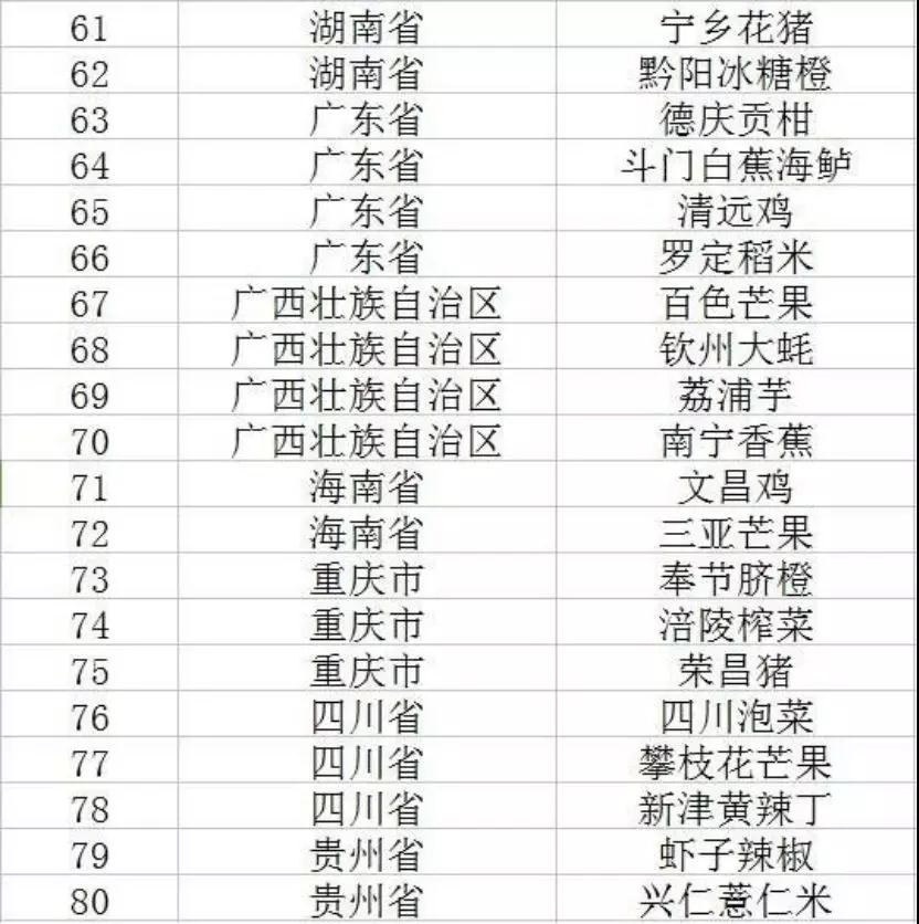 yl23455永利集团(Macau)有限公司官网-Official website