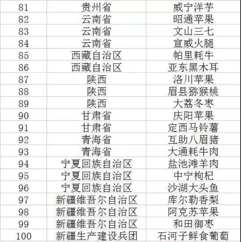 yl23455永利集团(Macau)有限公司官网-Official website