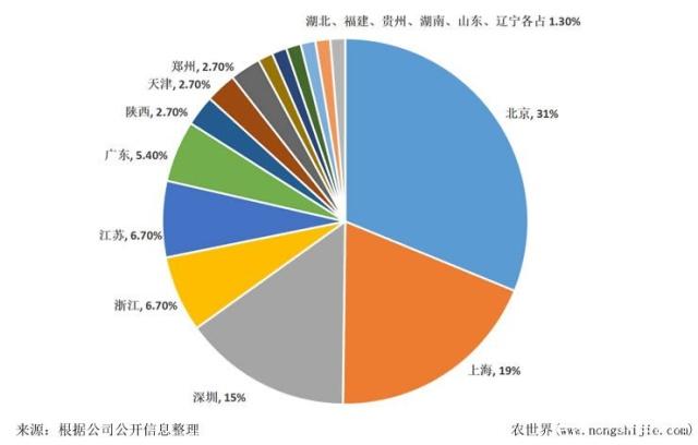 yl23455永利集团(Macau)有限公司官网-Official website