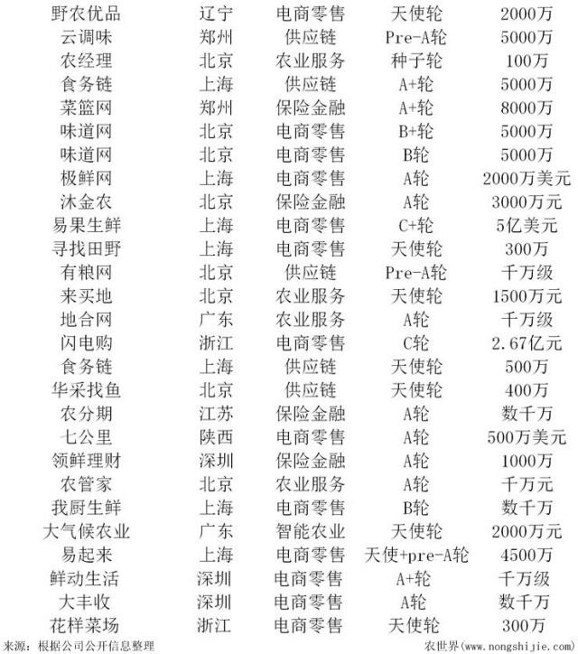 yl23455永利集团(Macau)有限公司官网-Official website