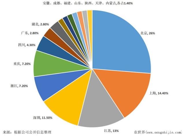 yl23455永利集团(Macau)有限公司官网-Official website