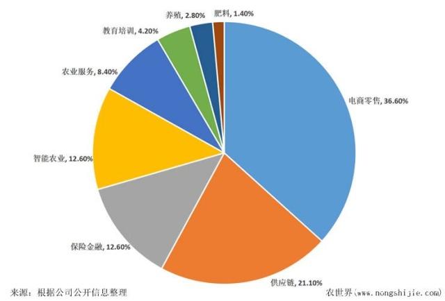 yl23455永利集团(Macau)有限公司官网-Official website