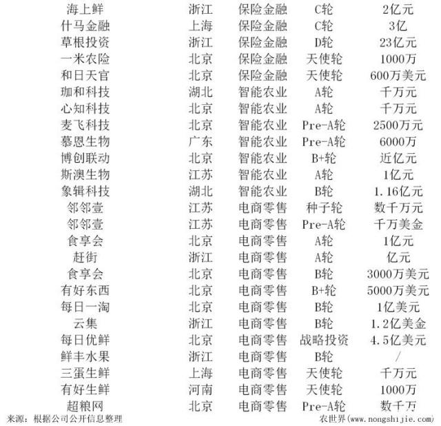 yl23455永利集团(Macau)有限公司官网-Official website