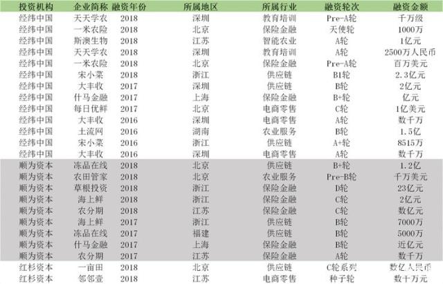 yl23455永利集团(Macau)有限公司官网-Official website