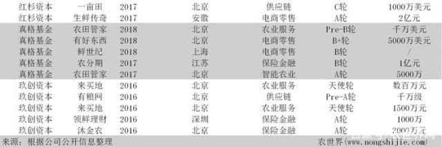 yl23455永利集团(Macau)有限公司官网-Official website