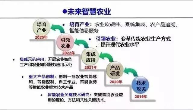 yl23455永利集团(Macau)有限公司官网-Official website
