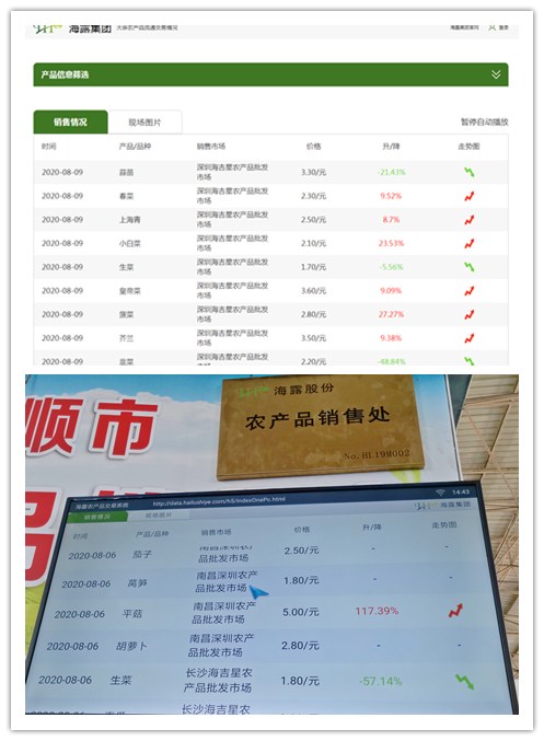 yl23455永利集团(Macau)有限公司官网-Official website
