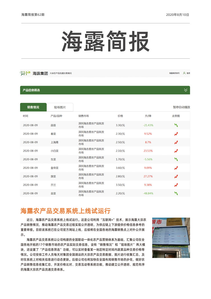 yl23455永利集团(Macau)有限公司官网-Official website