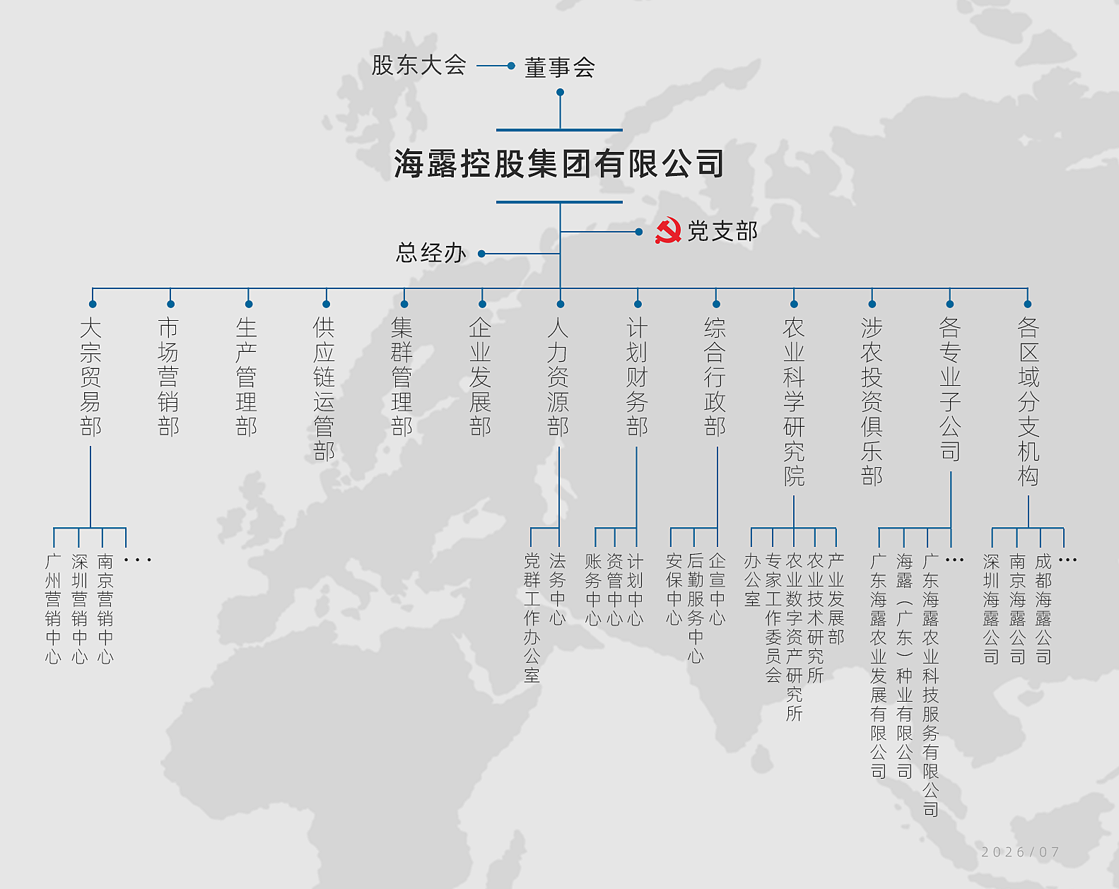 yl23455永利集团(Macau)有限公司官网-Official website