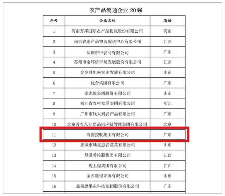 yl23455永利集团(Macau)有限公司官网-Official website