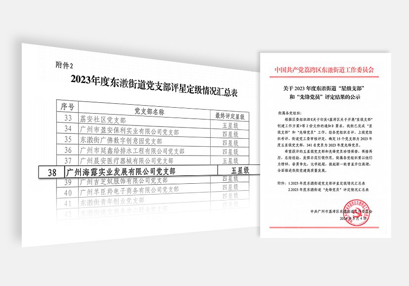 yl23455永利集团(Macau)有限公司官网-Official website