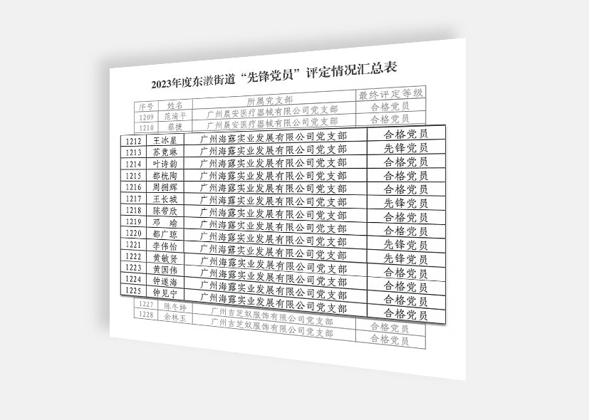 yl23455永利集团(Macau)有限公司官网-Official website