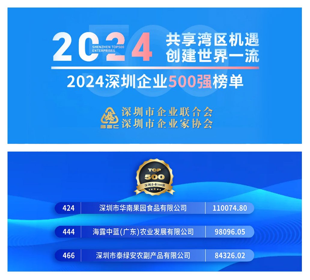 1-241220141S4940 yl23455永利集团(Macau)有限公司官网-Official website