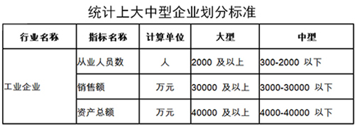 尊龙凯时官网·(中国)人生就得搏!