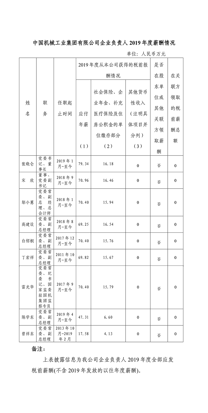 尊龙凯时官网·(中国)人生就得搏!