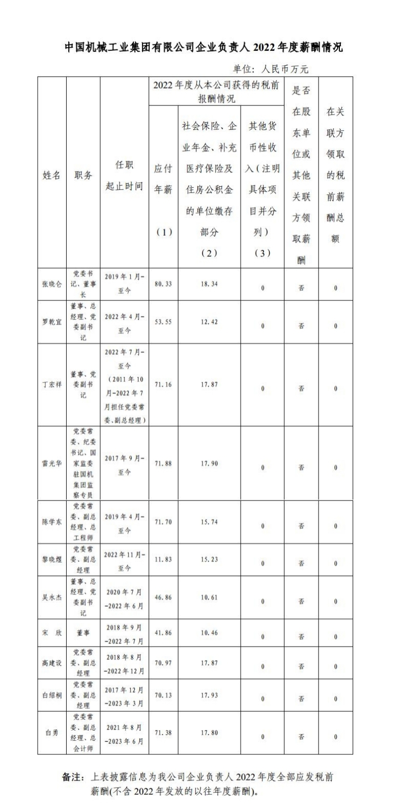 尊龙凯时官网·(中国)人生就得搏!