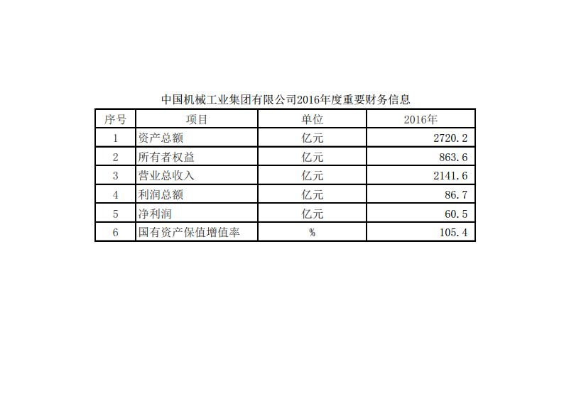 尊龙凯时官网·(中国)人生就得搏!